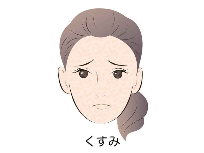 gu-