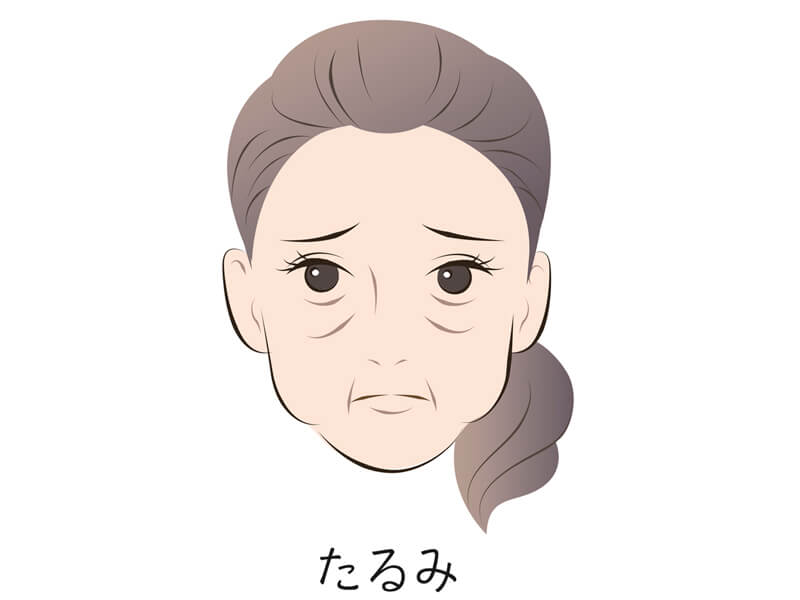 gu-