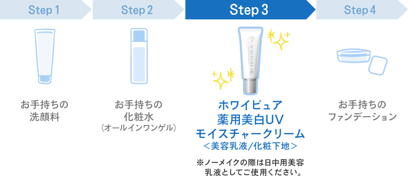 ホワイピュア薬用美白UVモイスチャークリーム ＜美容乳液/化粧下地＞　ノーメイクの際は日中用美容乳液としてご使用ください。